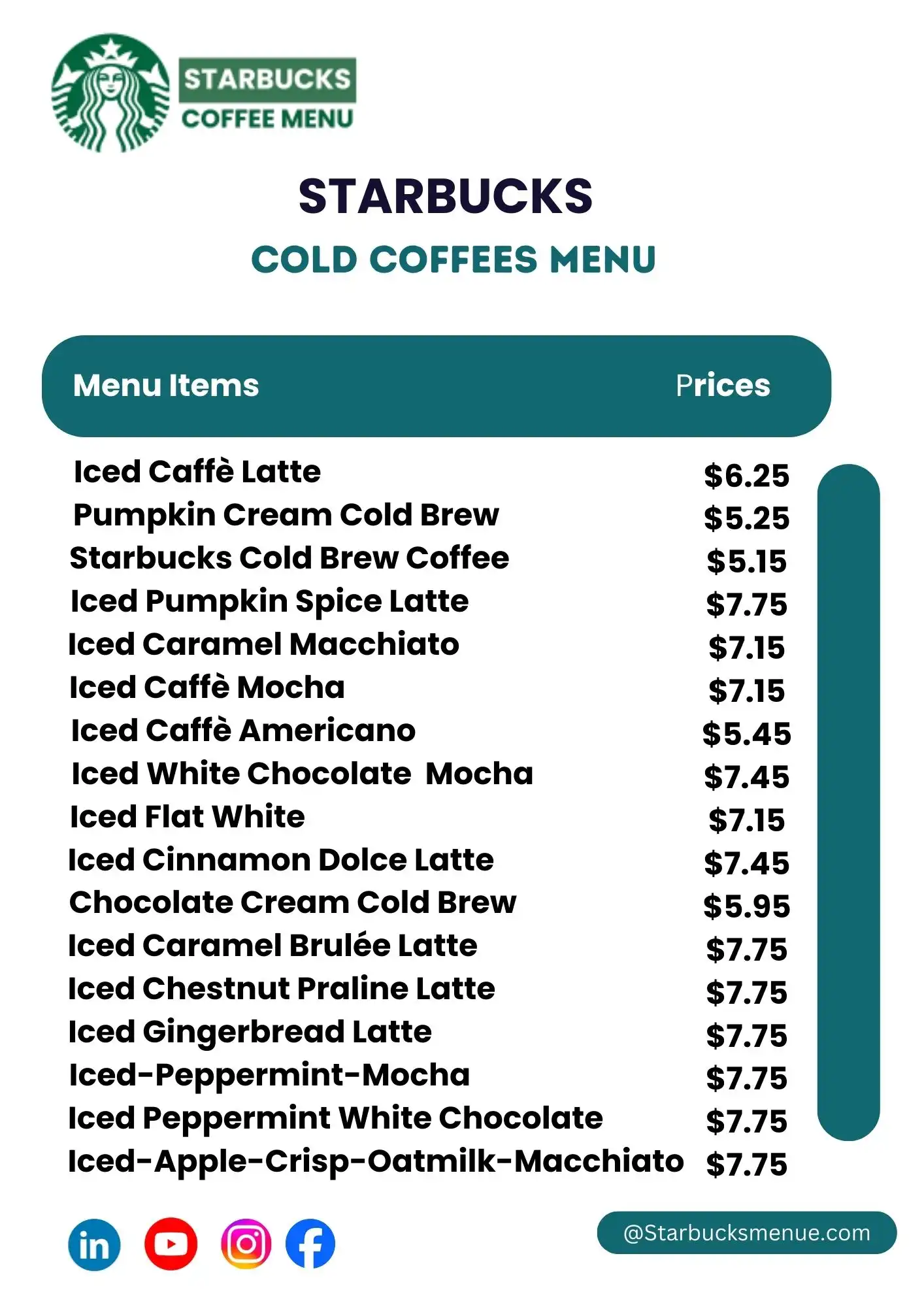 Starbucks Cold Coffee Menu