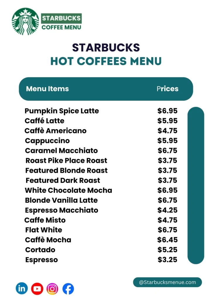 Starbucks Hot Coffees Menu