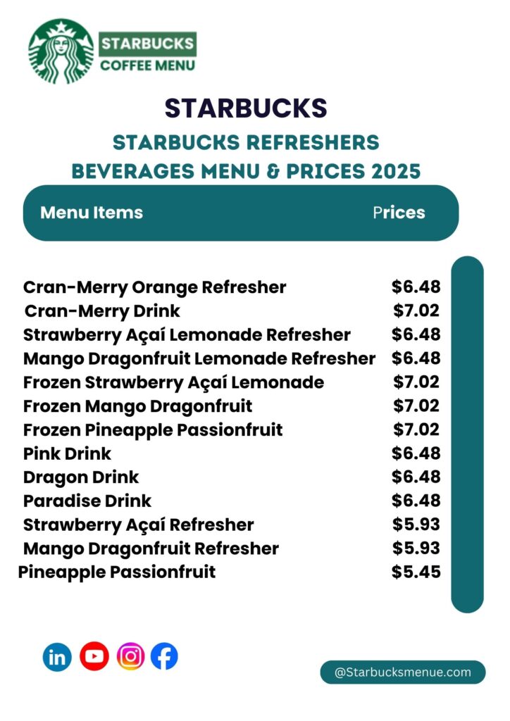 Starbucks Refreshers Beverages
