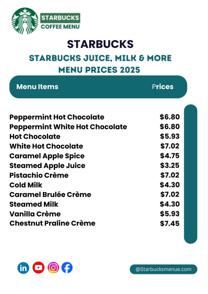 Starbucks Juice