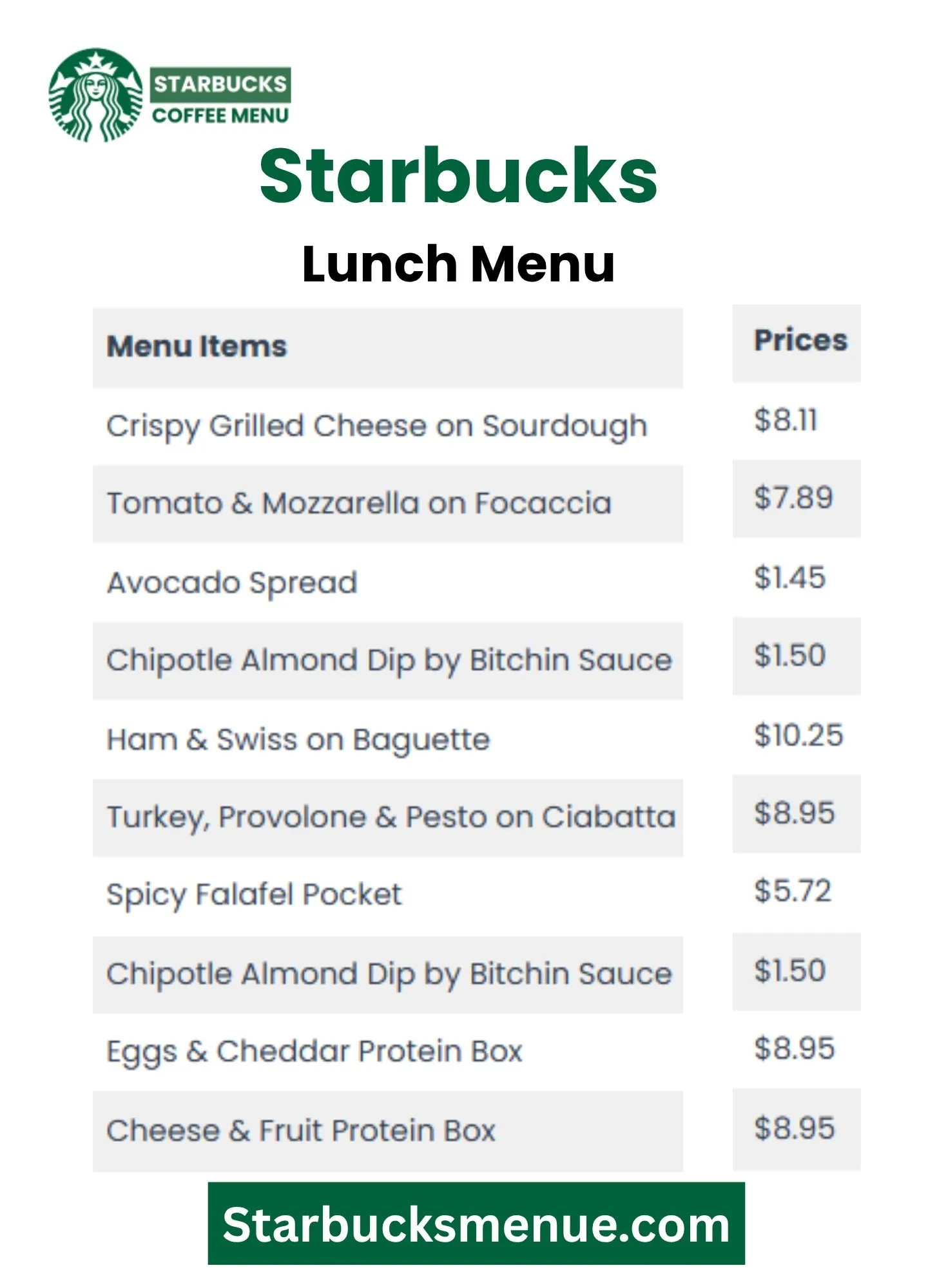 Starbucks Lunch Menu