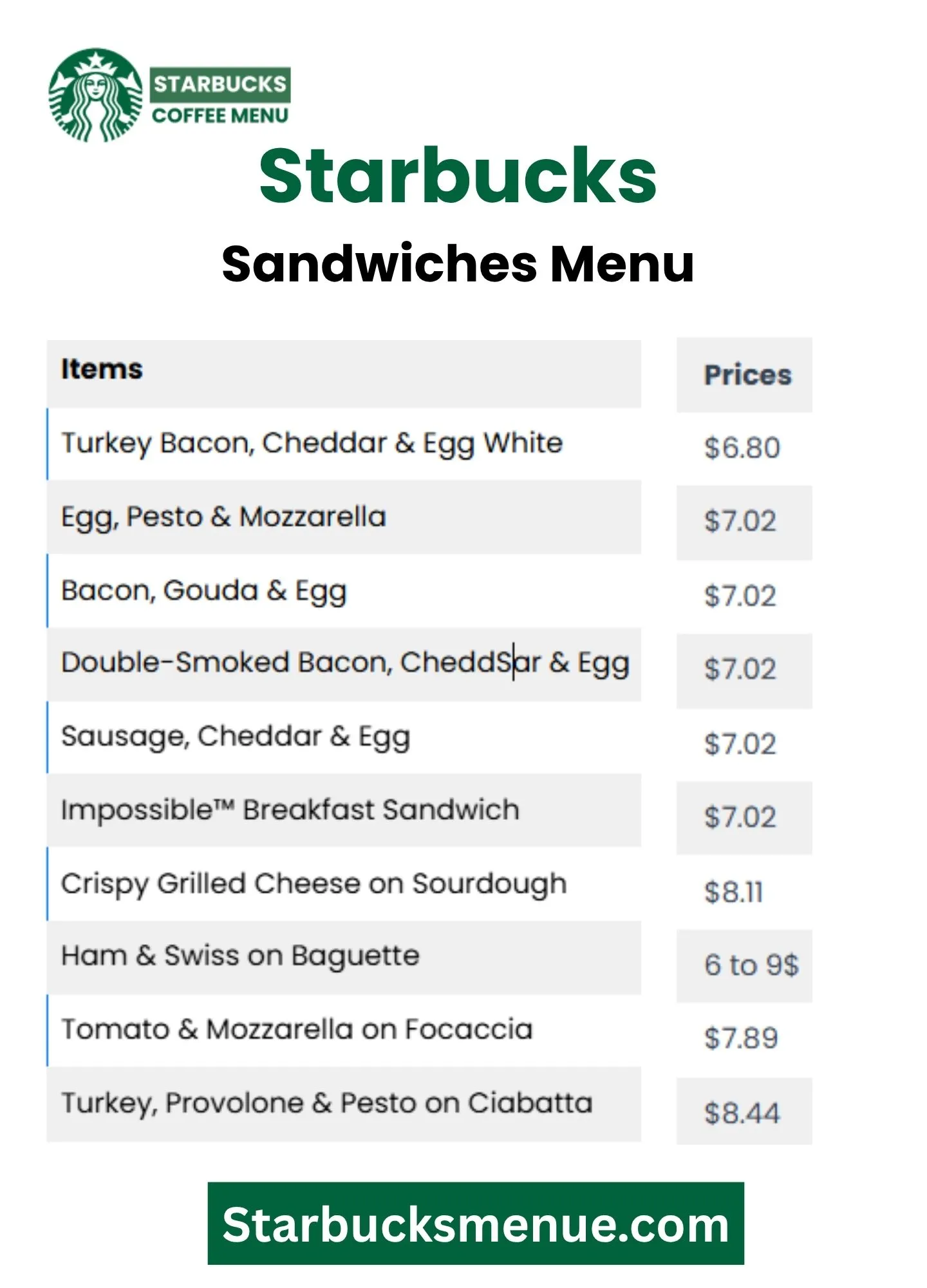 Starbucks Sandwich Menu