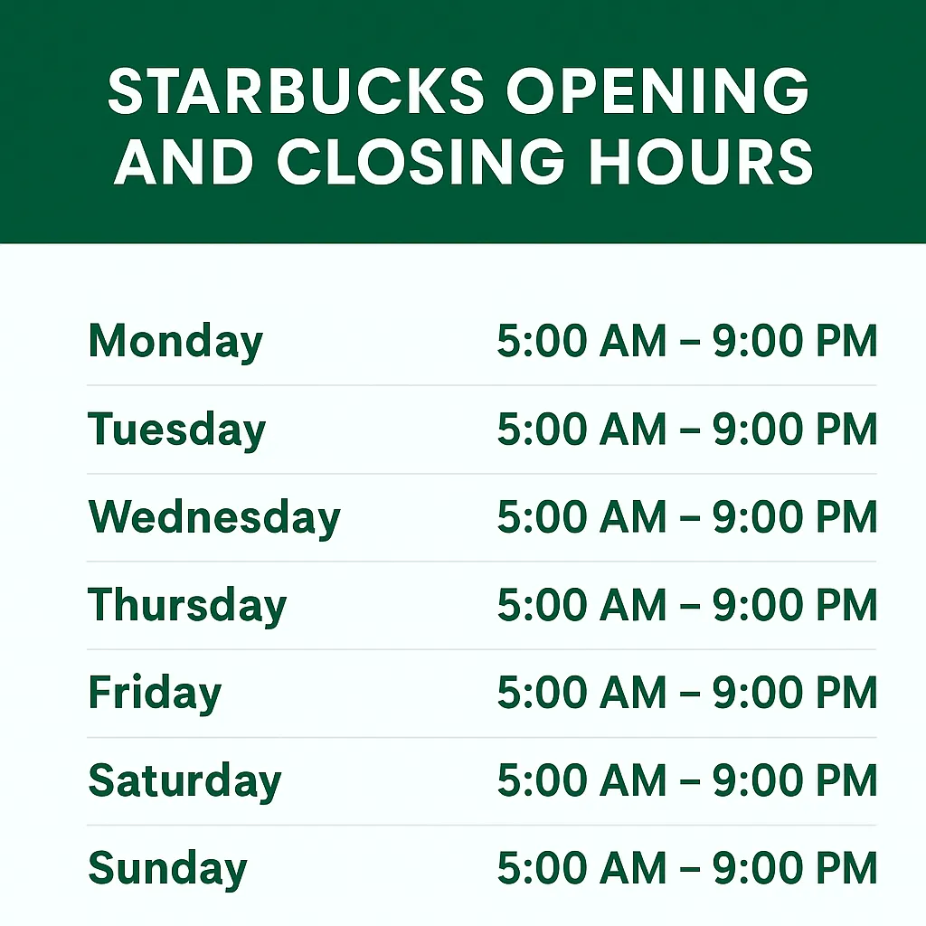 Starbucks Opening and Closing Hours