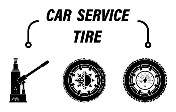 Tire Care and Replacement